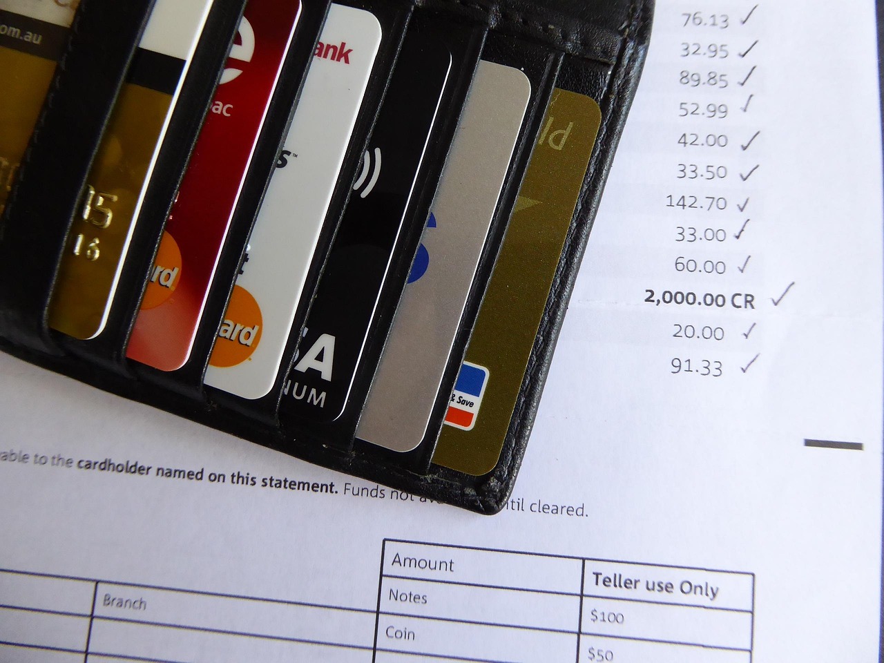 erfahren sie, wie sie kreditkartenschulden effektiv verwalten und abbauen können. tipps zur schuldenreduzierung, zinsoptimierung und finanziellen freiheit.